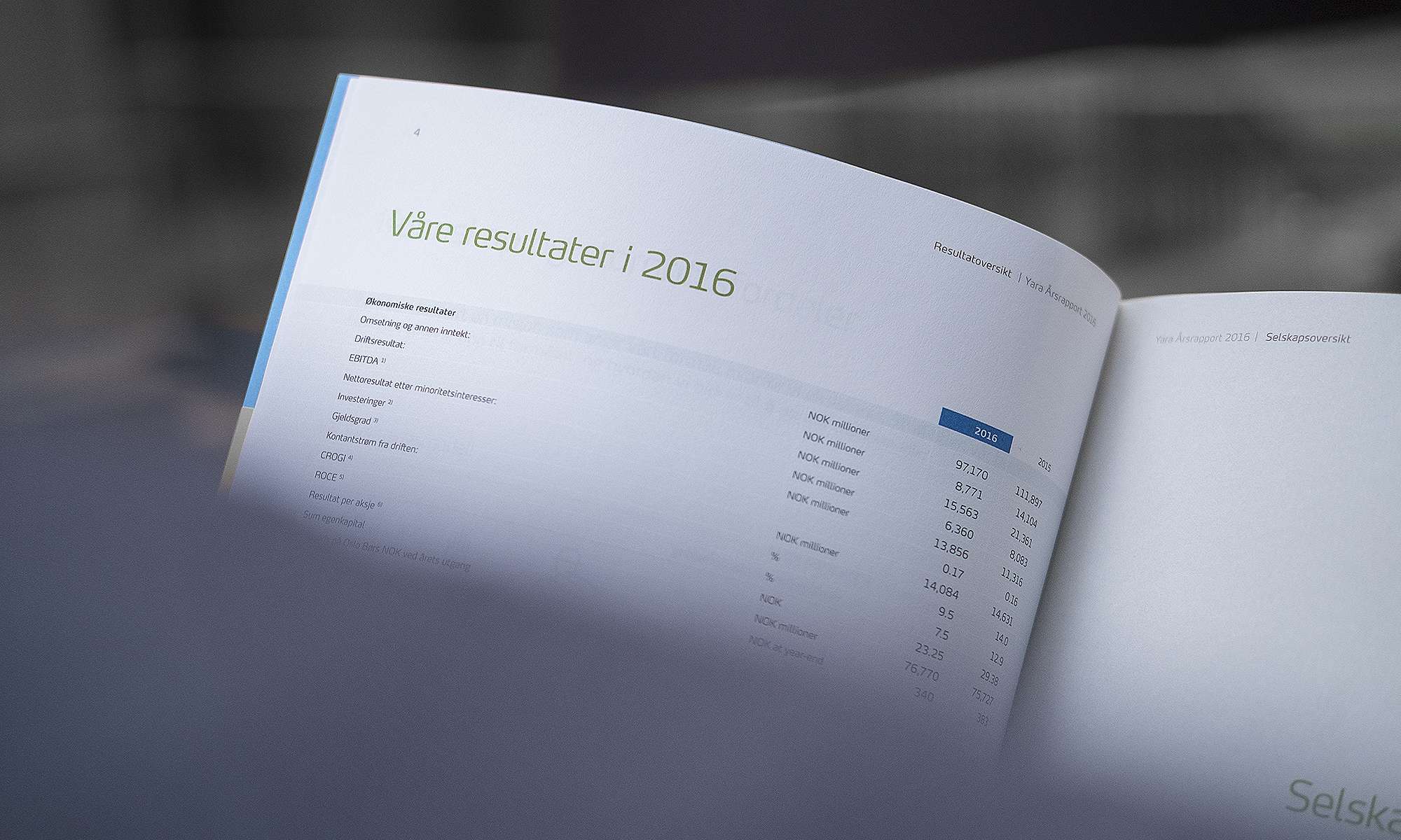 Bilde av et oppslag i en årsrapport